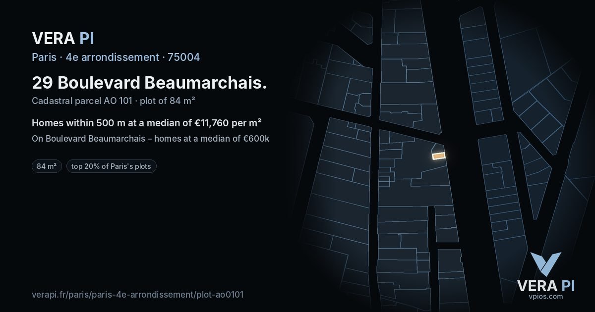 29 Boulevard Beaumarchais, 4e arrondissement at night – the plot lit, the parcels around coloured by the prices near them