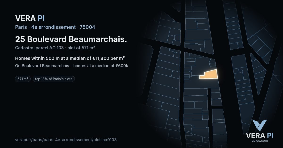 25 Boulevard Beaumarchais, 4e arrondissement at night – the plot lit, the parcels around coloured by the prices near them