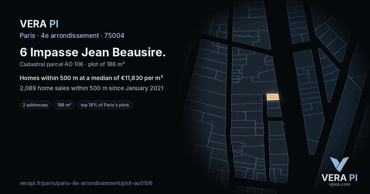 6 Impasse Jean Beausire, 4e arrondissement at night – the plot lit, the parcels around coloured by the prices near them