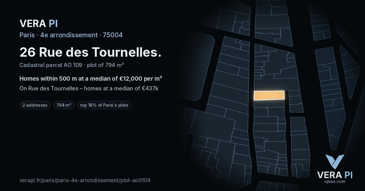 26 Rue des Tournelles, 4e arrondissement at night – the plot lit, the parcels around coloured by the prices near them