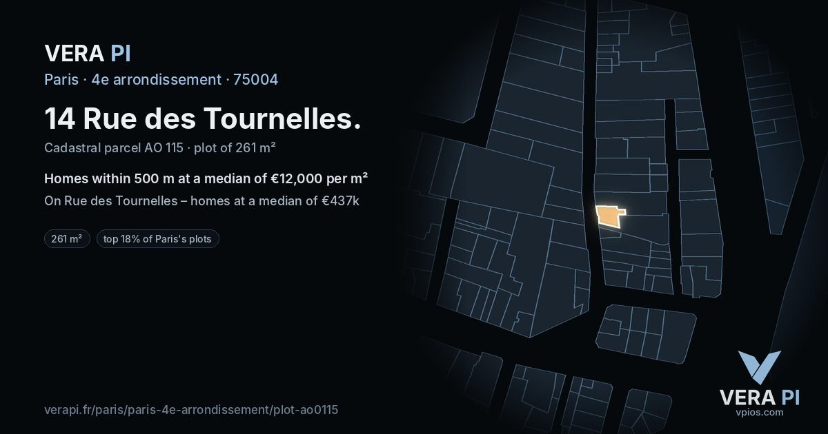 14 Rue des Tournelles, 4e arrondissement at night – the plot lit, the parcels around coloured by the prices near them