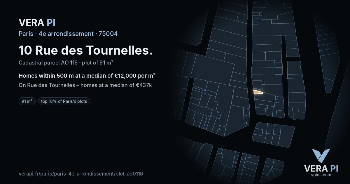 10 Rue des Tournelles, 4e arrondissement at night – the plot lit, the parcels around coloured by the prices near them