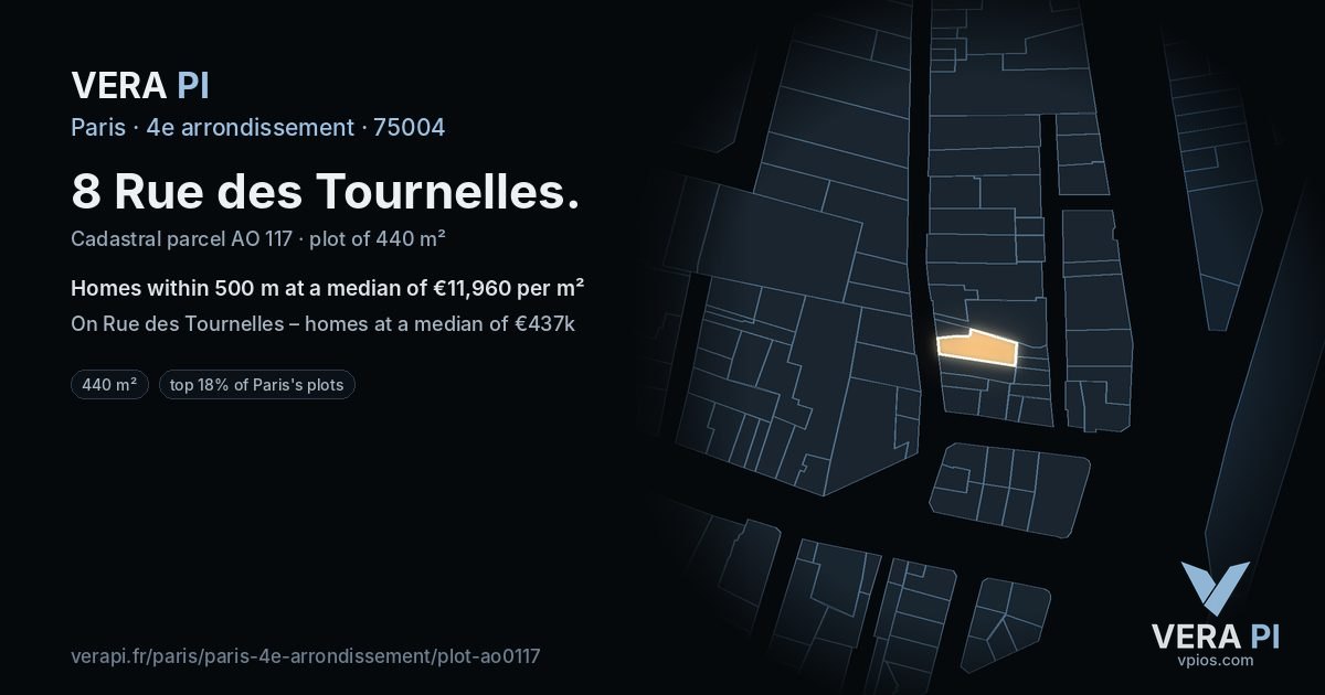 8 Rue des Tournelles, 4e arrondissement at night – the plot lit, the parcels around coloured by the prices near them