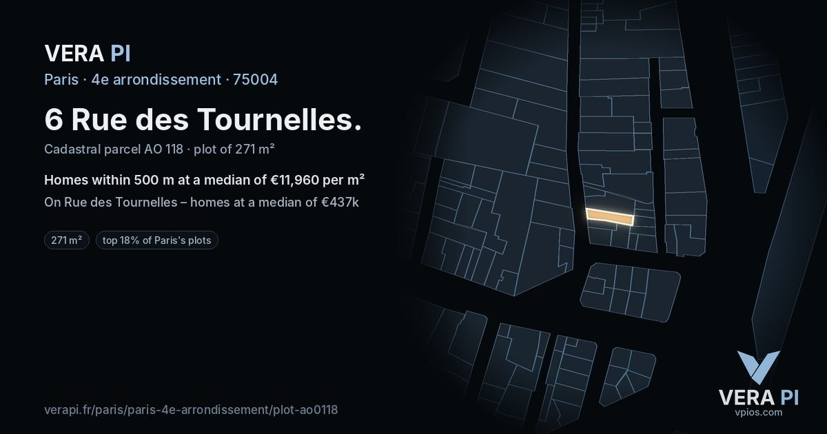 6 Rue des Tournelles, 4e arrondissement at night – the plot lit, the parcels around coloured by the prices near them