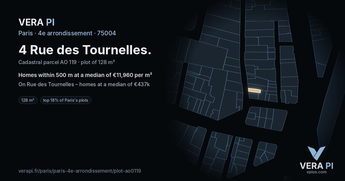 4 Rue des Tournelles, 4e arrondissement at night – the plot lit, the parcels around coloured by the prices near them