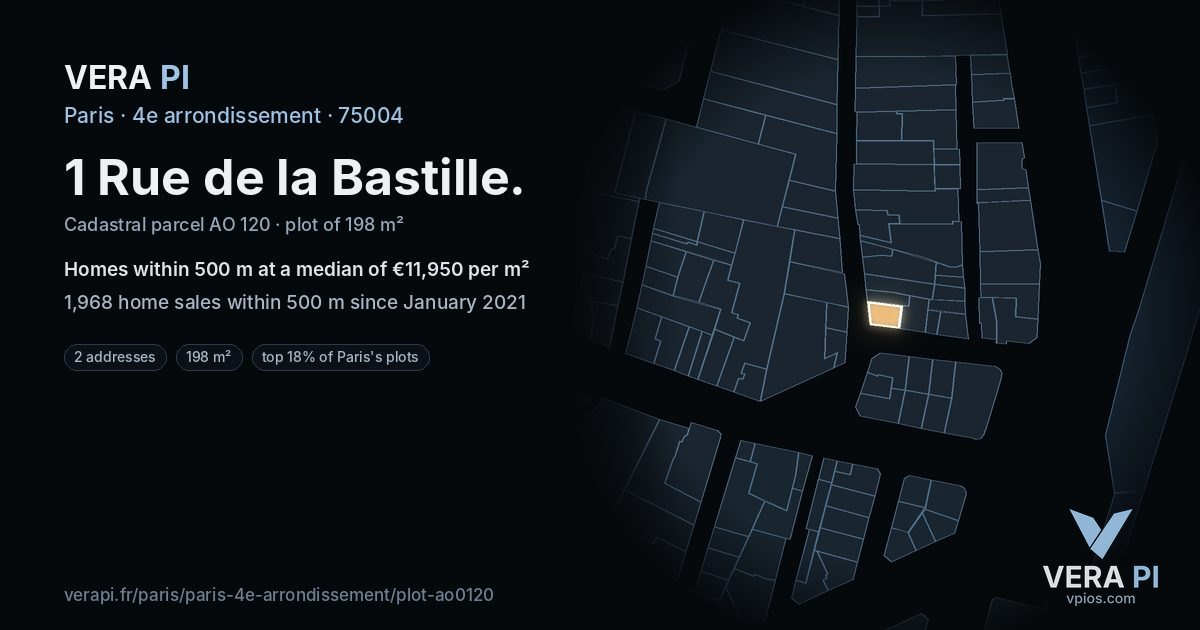 1 Rue de la Bastille, 4e arrondissement at night – the plot lit, the parcels around coloured by the prices near them