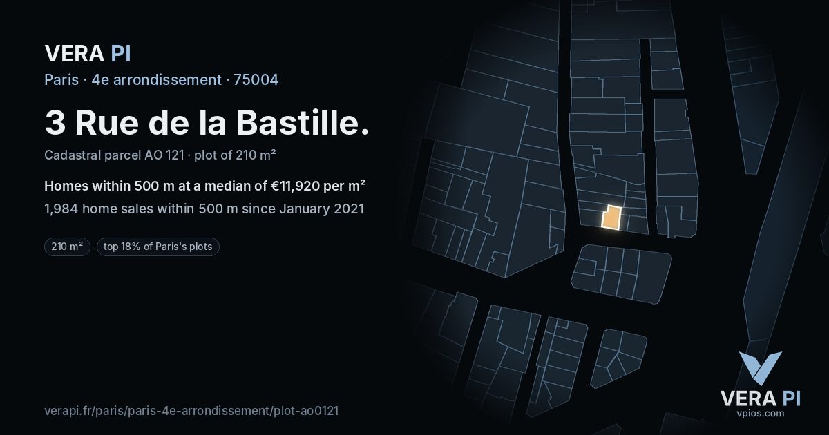 3 Rue de la Bastille, 4e arrondissement at night – the plot lit, the parcels around coloured by the prices near them