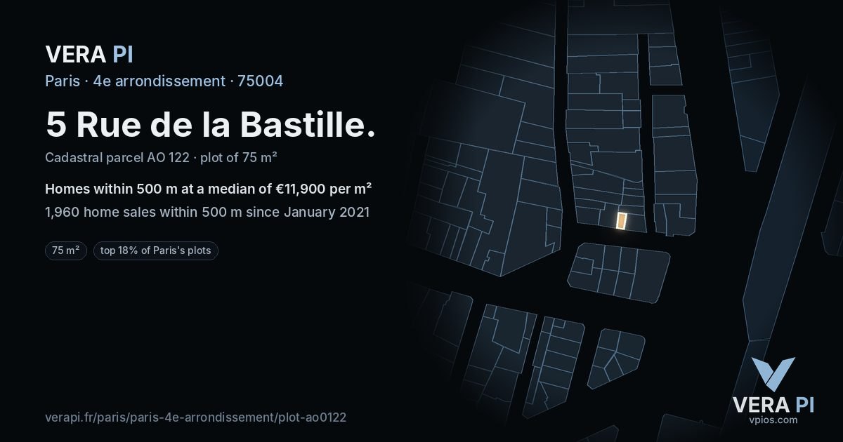 5 Rue de la Bastille, 4e arrondissement at night – the plot lit, the parcels around coloured by the prices near them