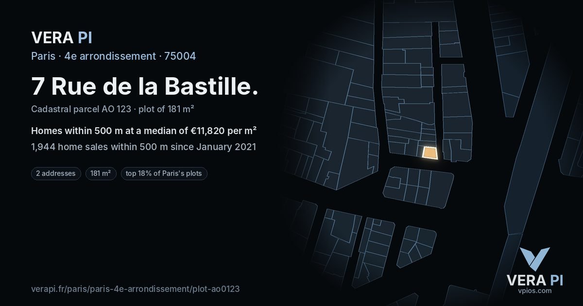 7 Rue de la Bastille, 4e arrondissement at night – the plot lit, the parcels around coloured by the prices near them