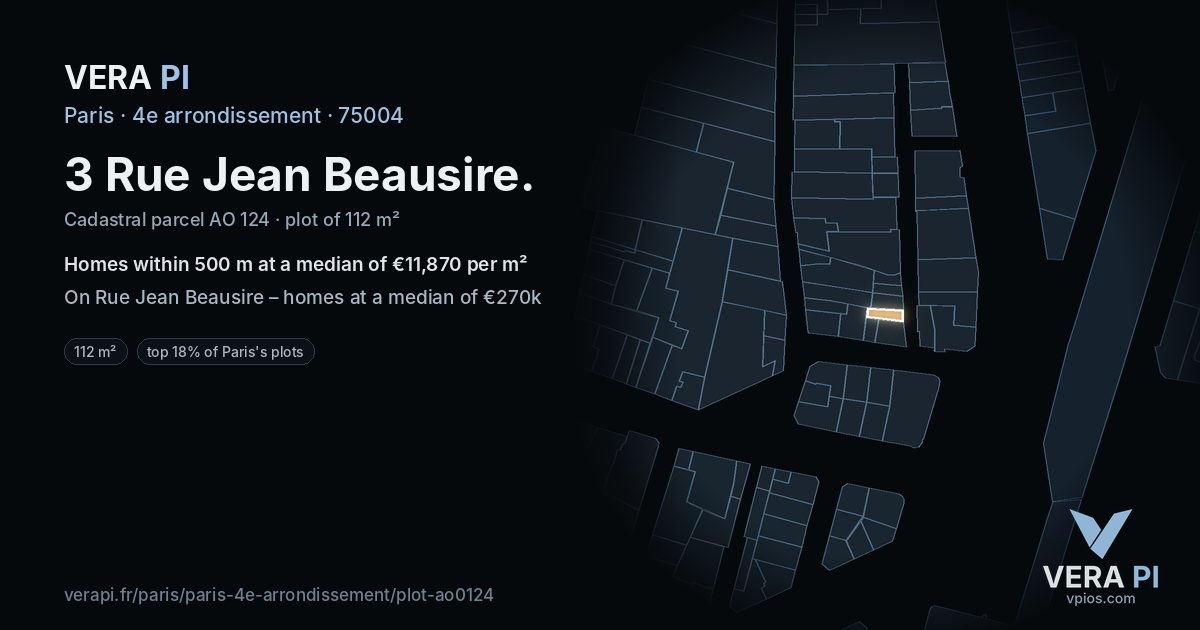 3 Rue Jean Beausire, 4e arrondissement at night – the plot lit, the parcels around coloured by the prices near them