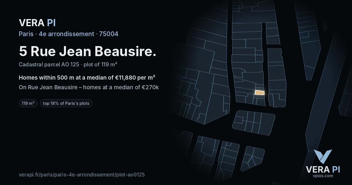 5 Rue Jean Beausire, 4e arrondissement at night – the plot lit, the parcels around coloured by the prices near them