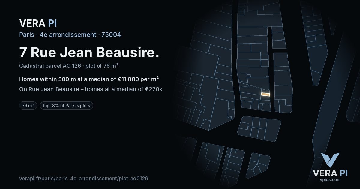 7 Rue Jean Beausire, 4e arrondissement at night – the plot lit, the parcels around coloured by the prices near them