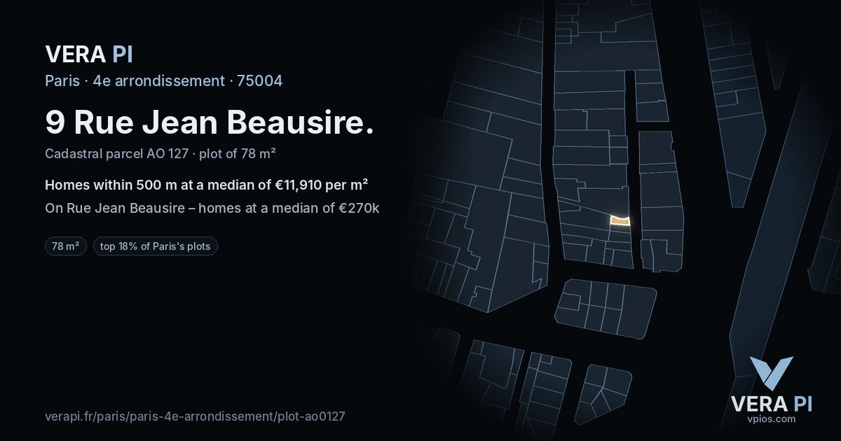 9 Rue Jean Beausire, 4e arrondissement at night – the plot lit, the parcels around coloured by the prices near them