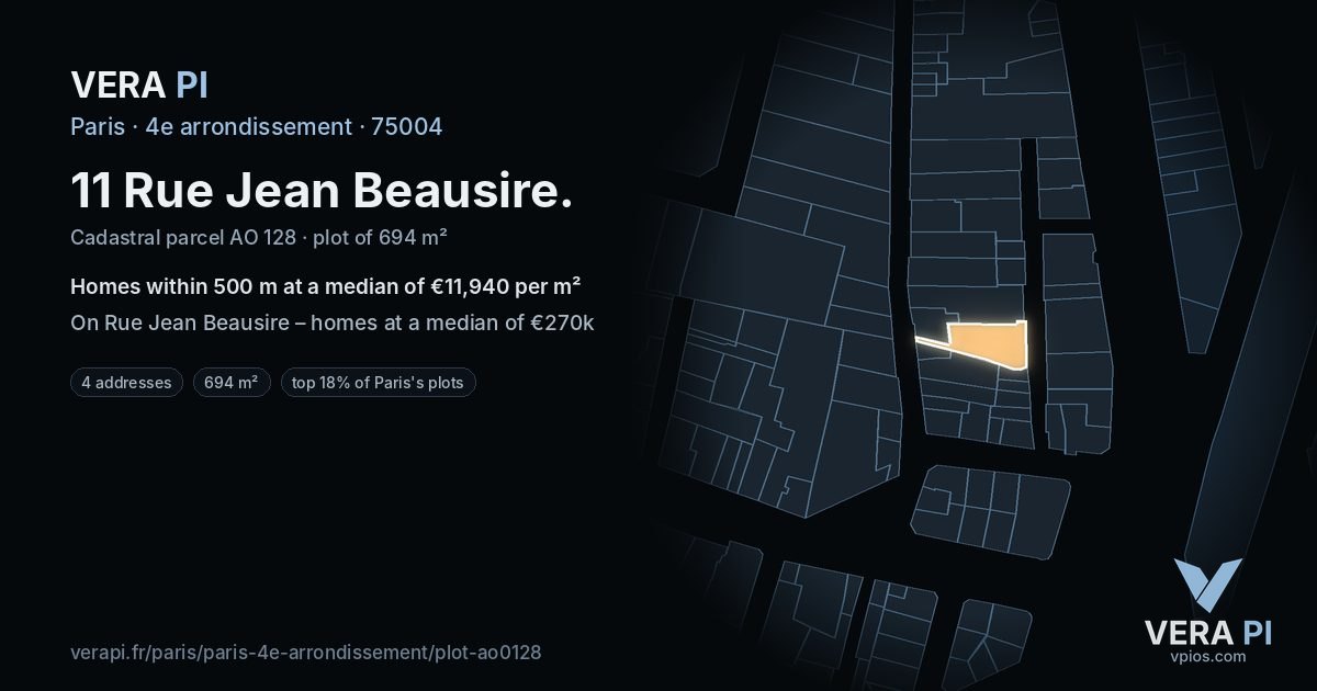 11 Rue Jean Beausire, 4e arrondissement at night – the plot lit, the parcels around coloured by the prices near them