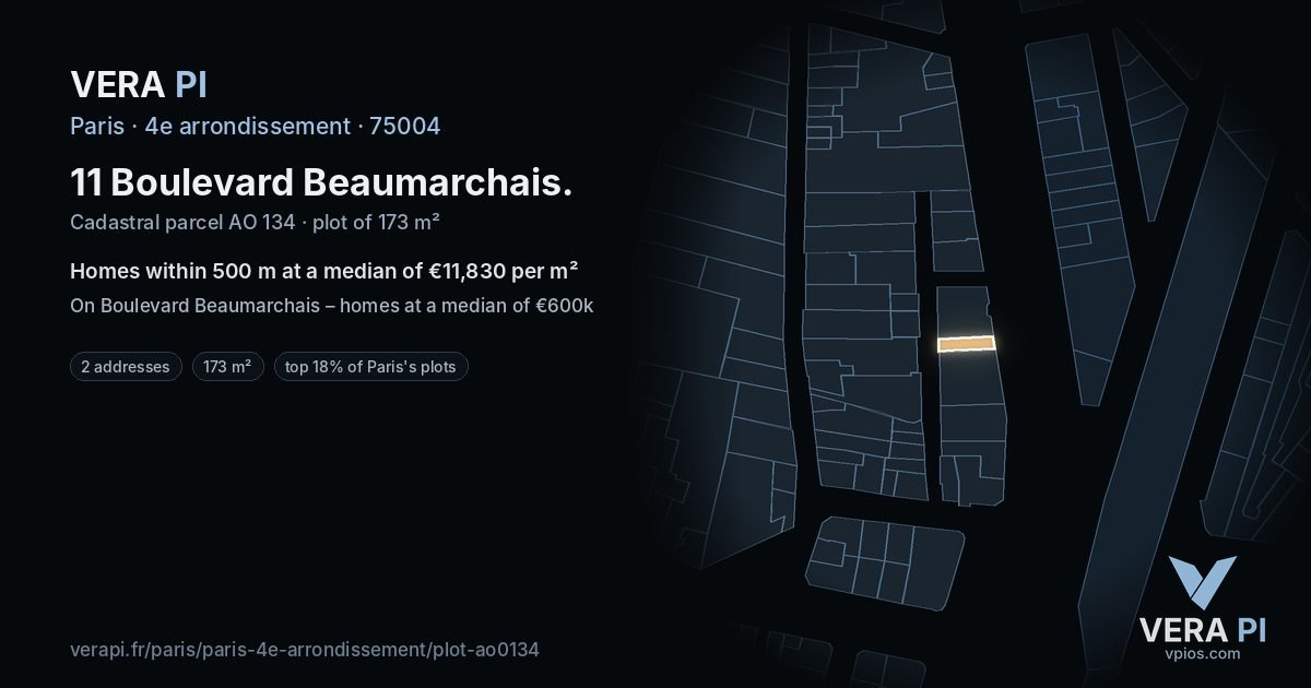 11 Boulevard Beaumarchais, 4e arrondissement at night – the plot lit, the parcels around coloured by the prices near them