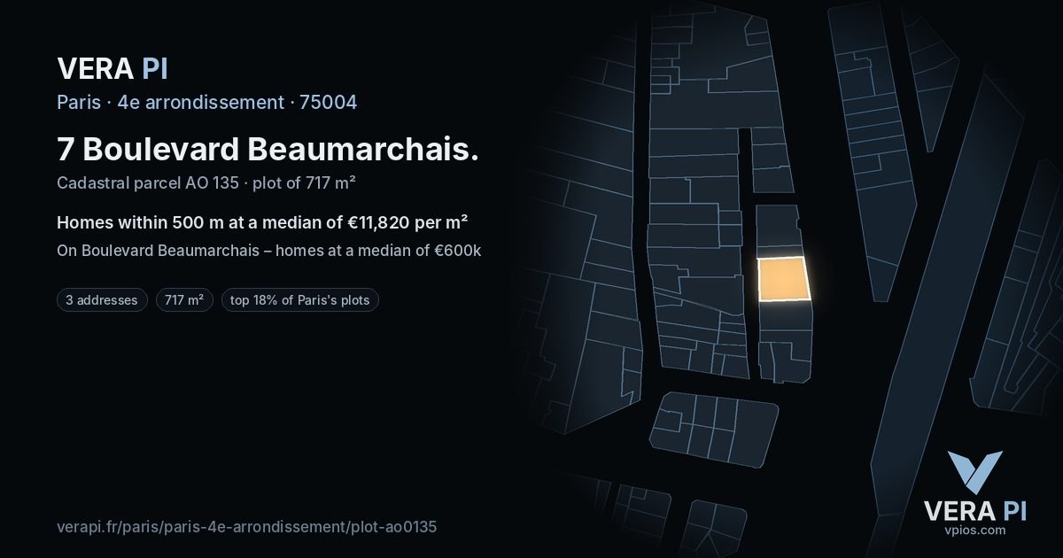 7 Boulevard Beaumarchais, 4e arrondissement at night – the plot lit, the parcels around coloured by the prices near them