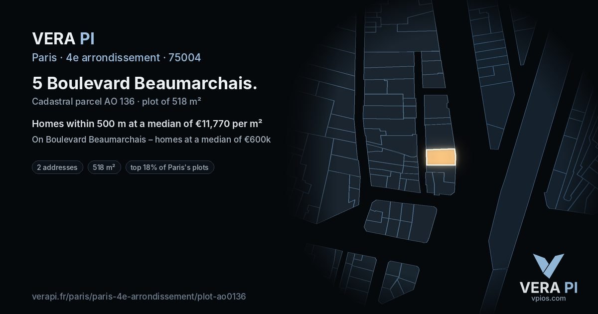 5 Boulevard Beaumarchais, 4e arrondissement at night – the plot lit, the parcels around coloured by the prices near them
