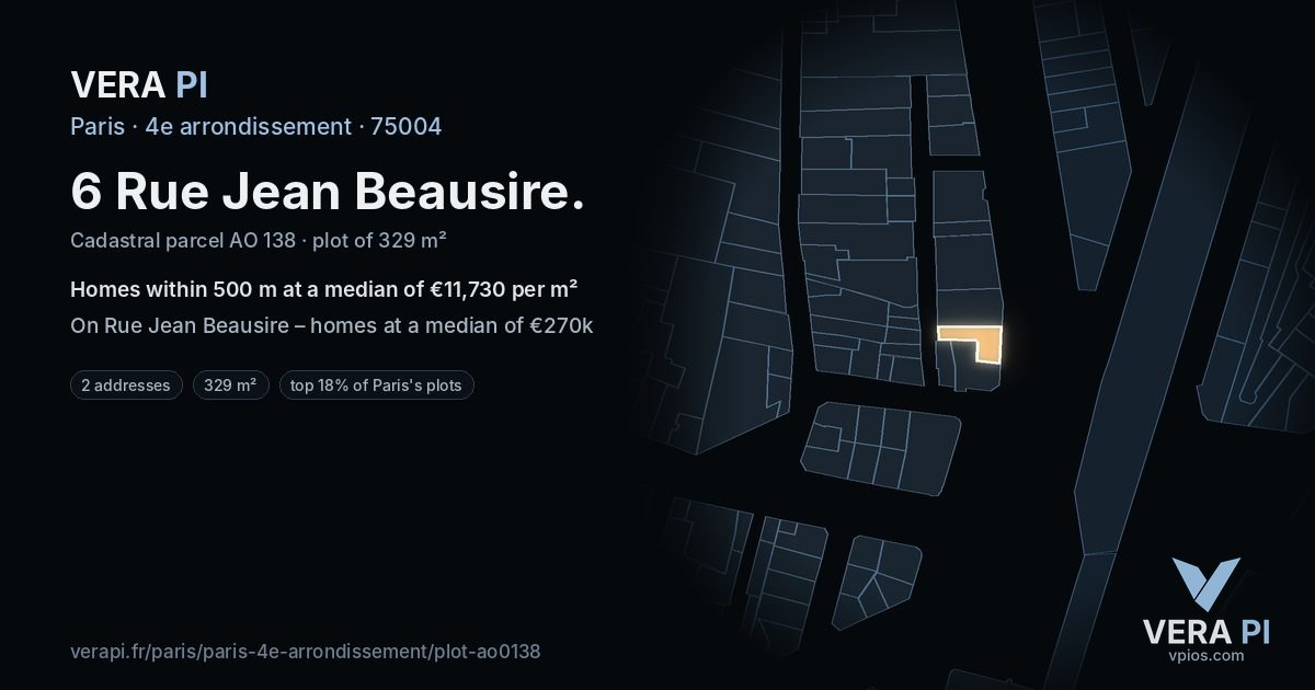 6 Rue Jean Beausire, 4e arrondissement at night – the plot lit, the parcels around coloured by the prices near them