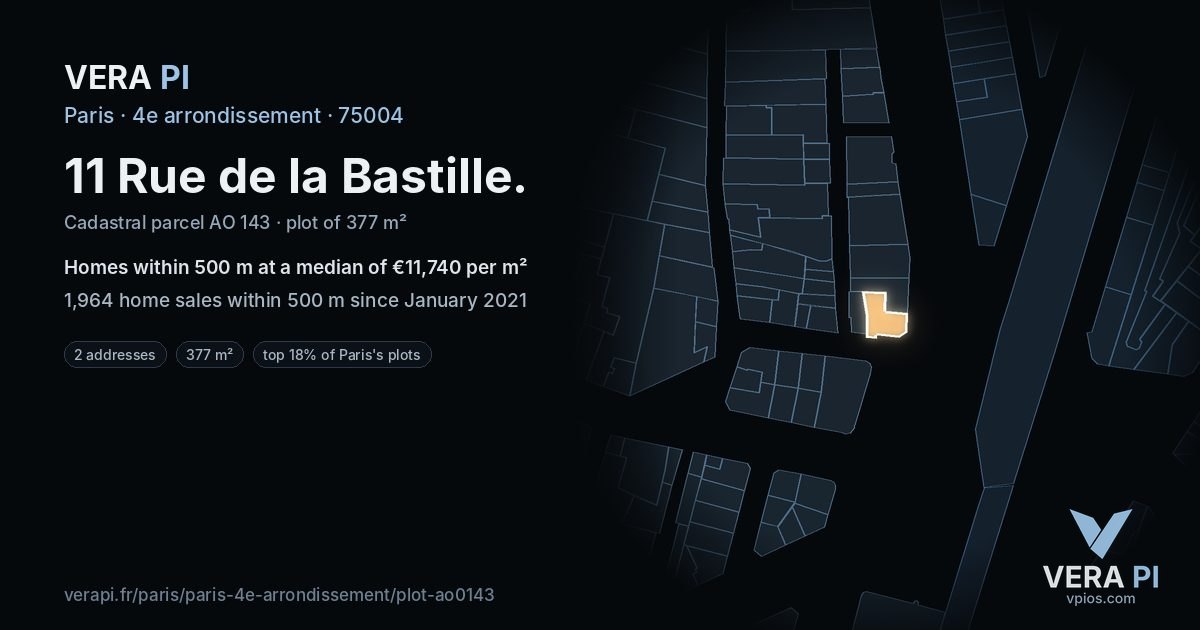 11 Rue de la Bastille, 4e arrondissement at night – the plot lit, the parcels around coloured by the prices near them