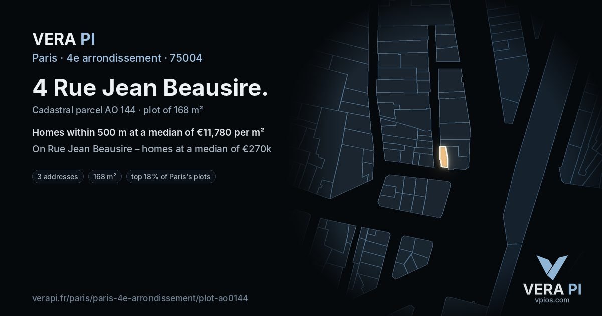 4 Rue Jean Beausire, 4e arrondissement at night – the plot lit, the parcels around coloured by the prices near them