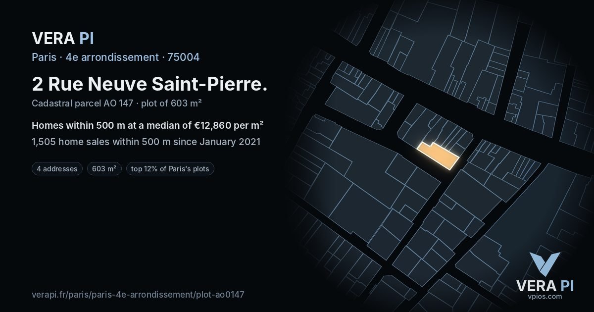 2 Rue Neuve Saint-Pierre, 4e arrondissement at night – the plot lit, the parcels around coloured by the prices near them