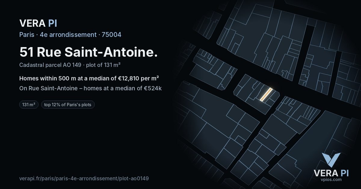 51 Rue Saint-Antoine, 4e arrondissement at night – the plot lit, the parcels around coloured by the prices near them