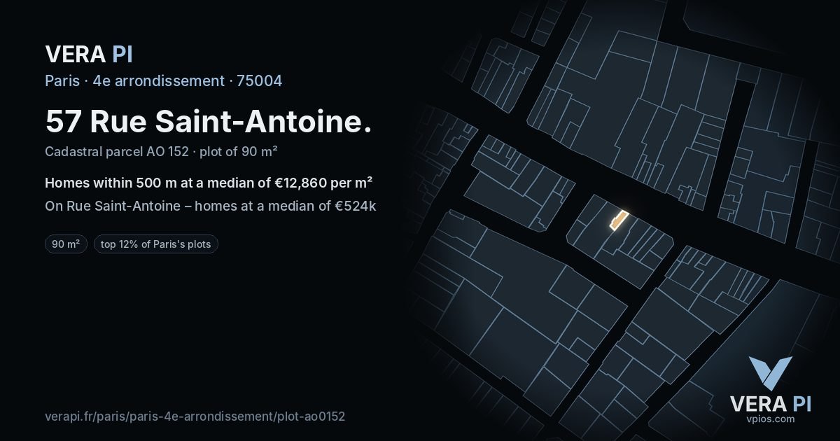 57 Rue Saint-Antoine, 4e arrondissement at night – the plot lit, the parcels around coloured by the prices near them