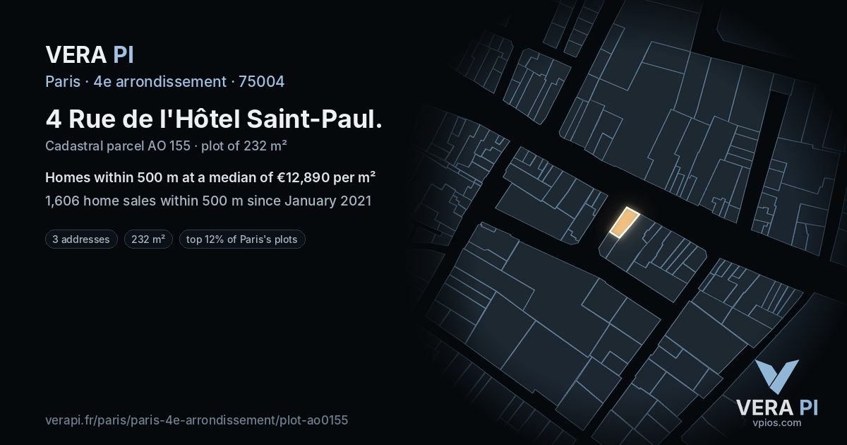 4 Rue de l'Hôtel Saint-Paul, 4e arrondissement at night – the plot lit, the parcels around coloured by the prices near them