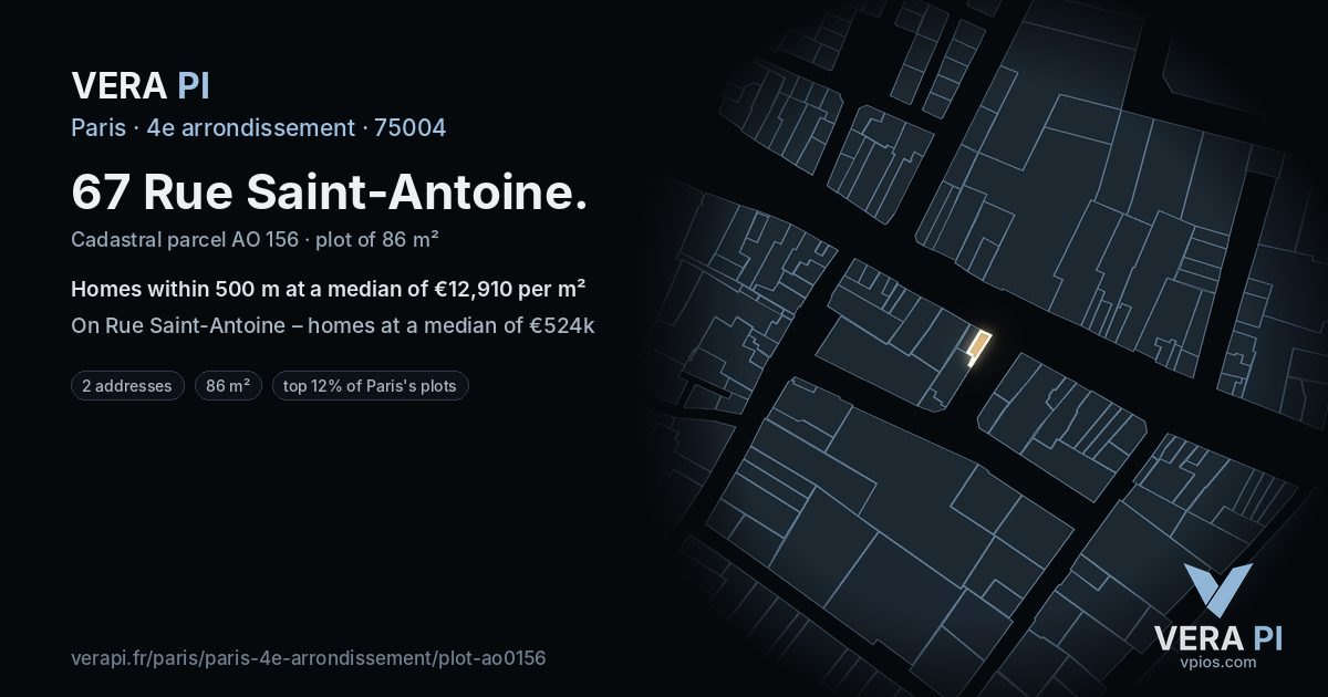 67 Rue Saint-Antoine, 4e arrondissement at night – the plot lit, the parcels around coloured by the prices near them