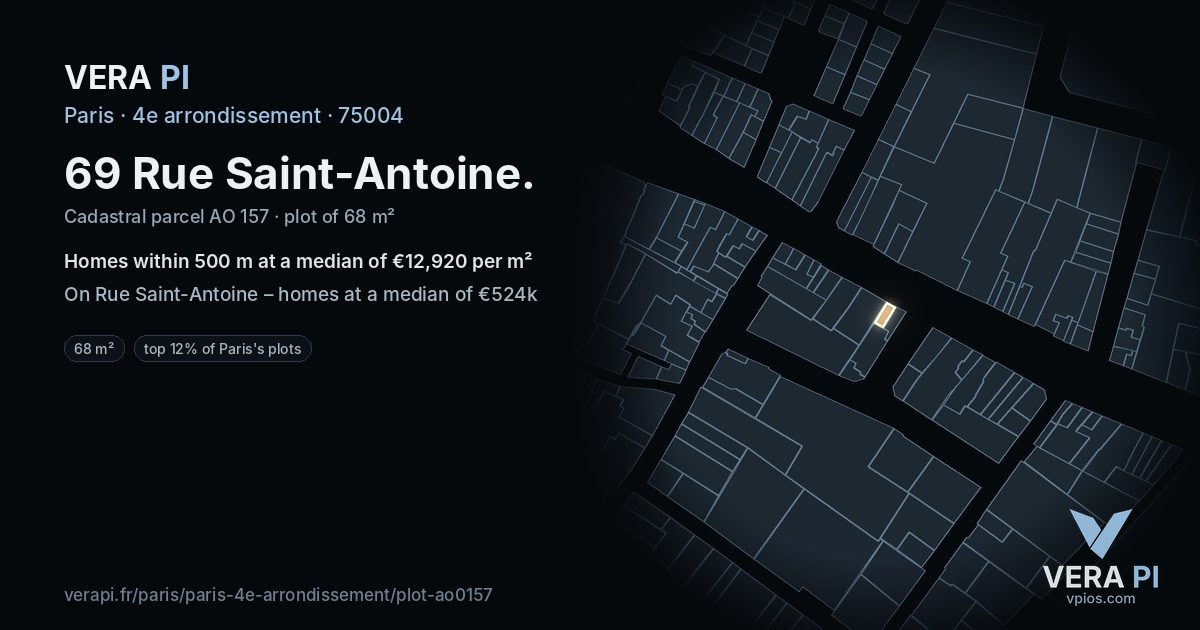69 Rue Saint-Antoine, 4e arrondissement at night – the plot lit, the parcels around coloured by the prices near them