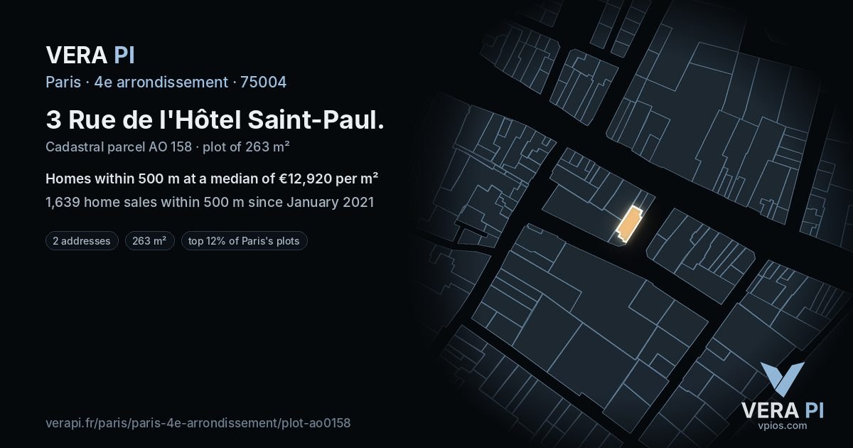 3 Rue de l'Hôtel Saint-Paul, 4e arrondissement at night – the plot lit, the parcels around coloured by the prices near them