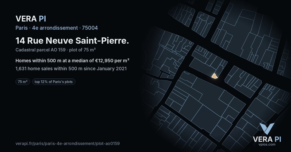14 Rue Neuve Saint-Pierre, 4e arrondissement at night – the plot lit, the parcels around coloured by the prices near them