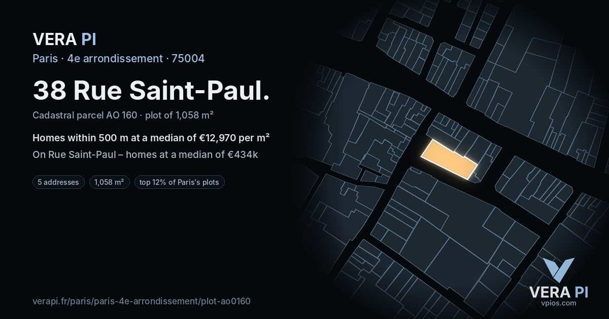38 Rue Saint-Paul, 4e arrondissement at night – the plot lit, the parcels around coloured by the prices near them