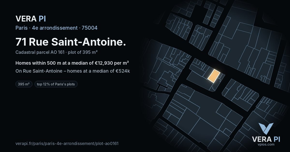 71 Rue Saint-Antoine, 4e arrondissement at night – the plot lit, the parcels around coloured by the prices near them