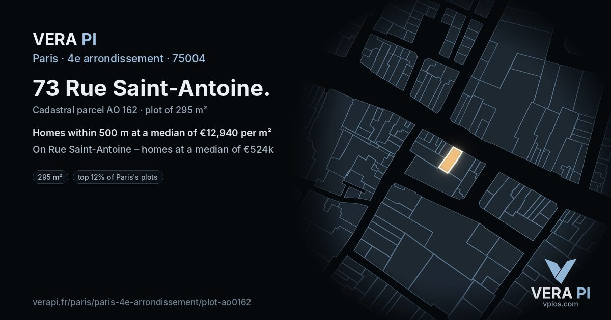 73 Rue Saint-Antoine, 4e arrondissement at night – the plot lit, the parcels around coloured by the prices near them