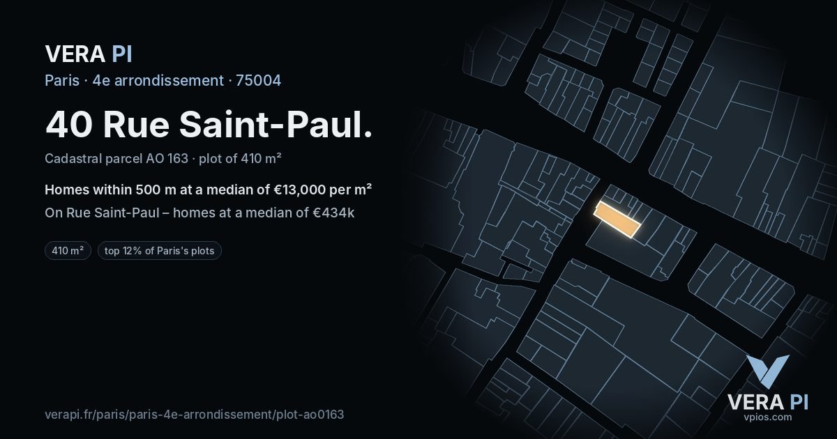 40 Rue Saint-Paul, 4e arrondissement at night – the plot lit, the parcels around coloured by the prices near them