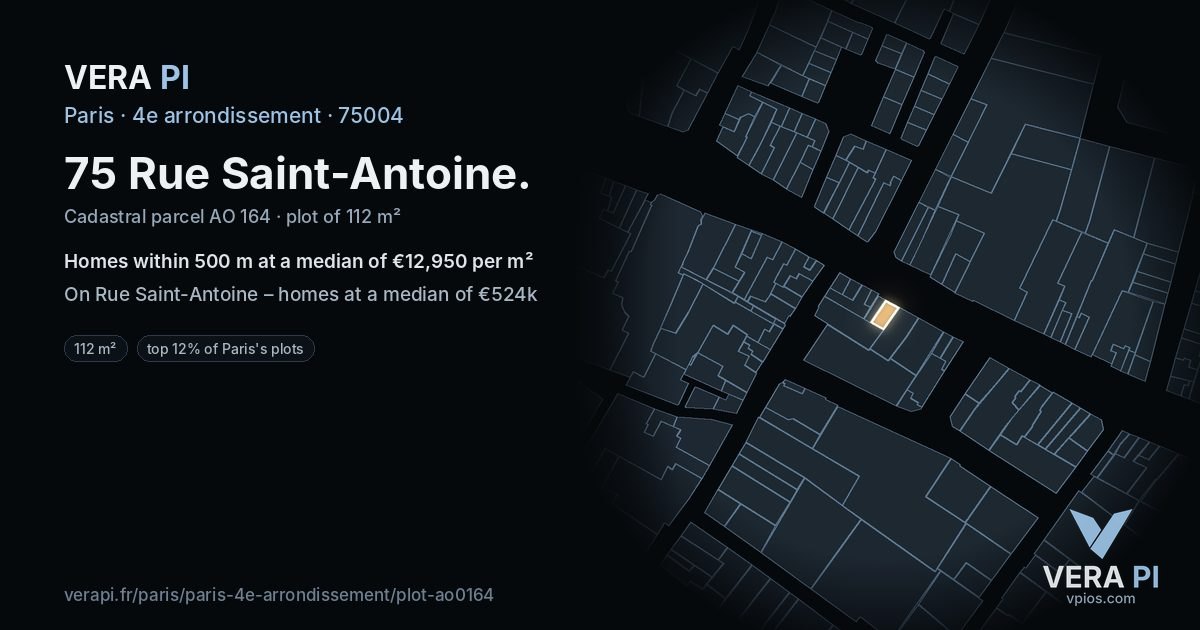 75 Rue Saint-Antoine, 4e arrondissement at night – the plot lit, the parcels around coloured by the prices near them