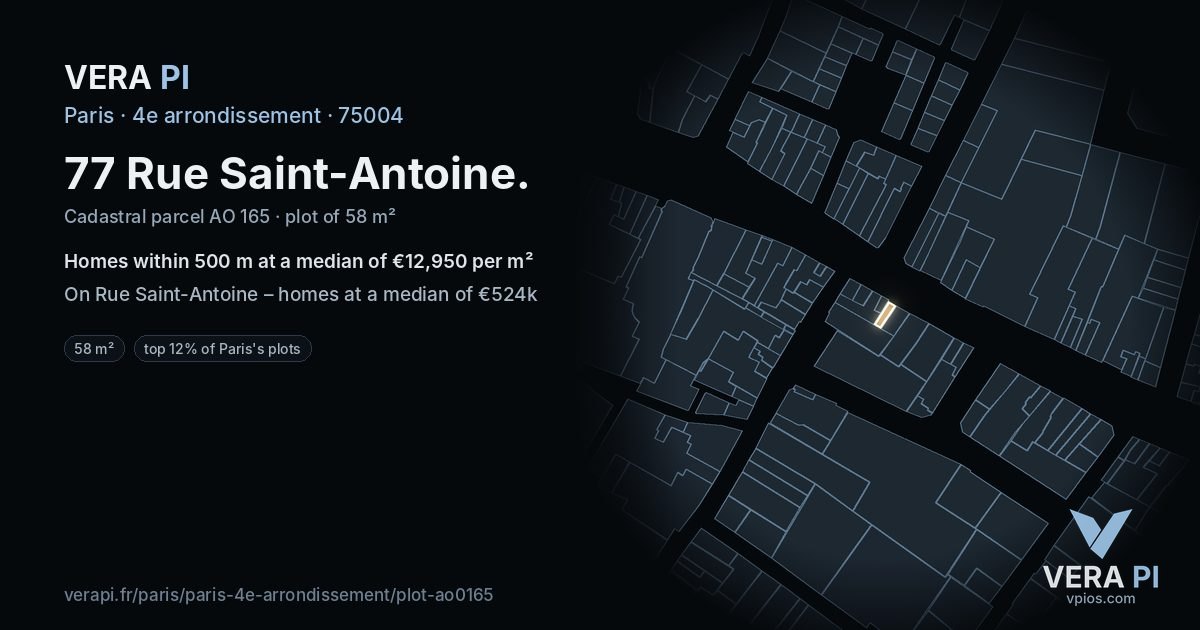 77 Rue Saint-Antoine, 4e arrondissement at night – the plot lit, the parcels around coloured by the prices near them