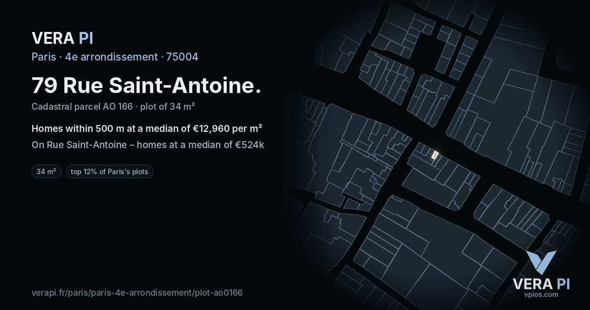 79 Rue Saint-Antoine, 4e arrondissement at night – the plot lit, the parcels around coloured by the prices near them