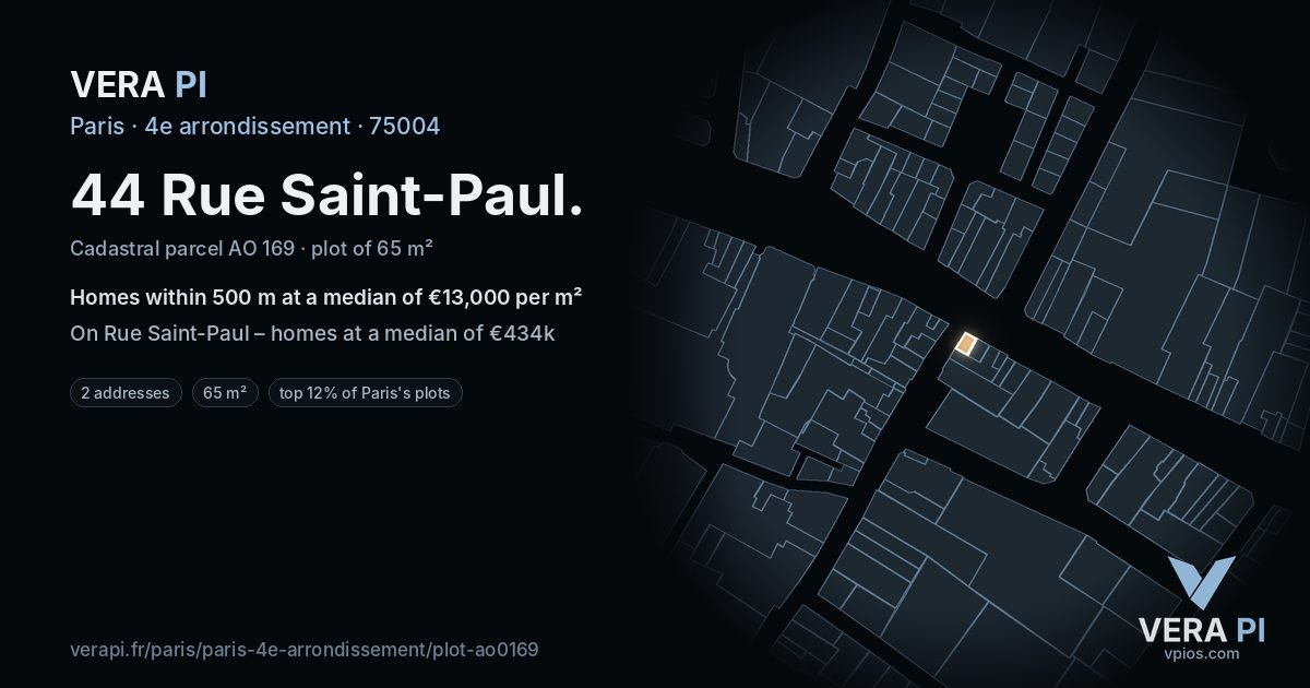 44 Rue Saint-Paul, 4e arrondissement at night – the plot lit, the parcels around coloured by the prices near them