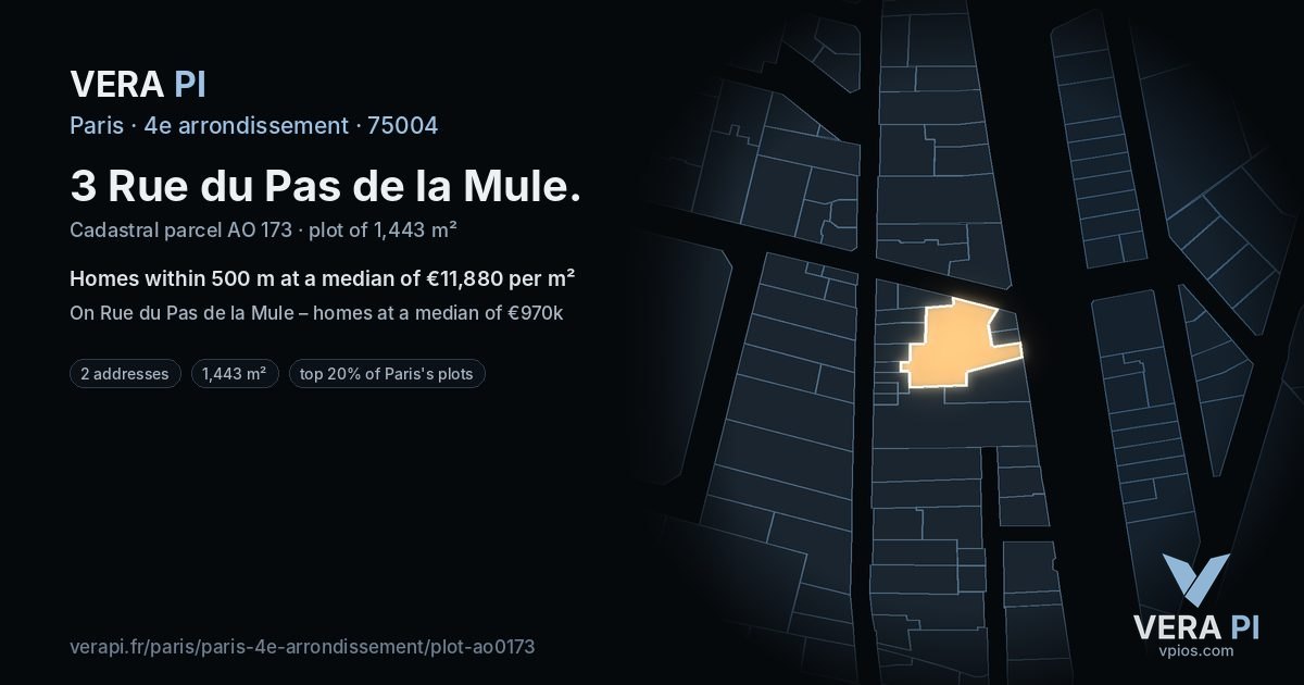 3 Rue du Pas de la Mule, 4e arrondissement at night – the plot lit, the parcels around coloured by the prices near them