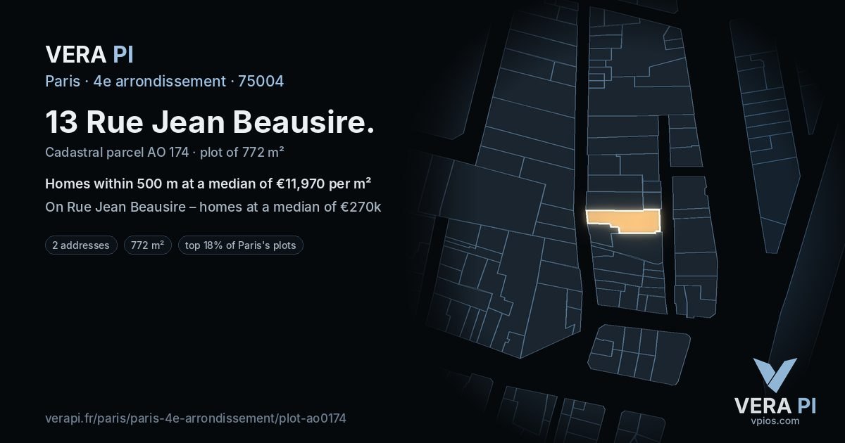13 Rue Jean Beausire, 4e arrondissement at night – the plot lit, the parcels around coloured by the prices near them