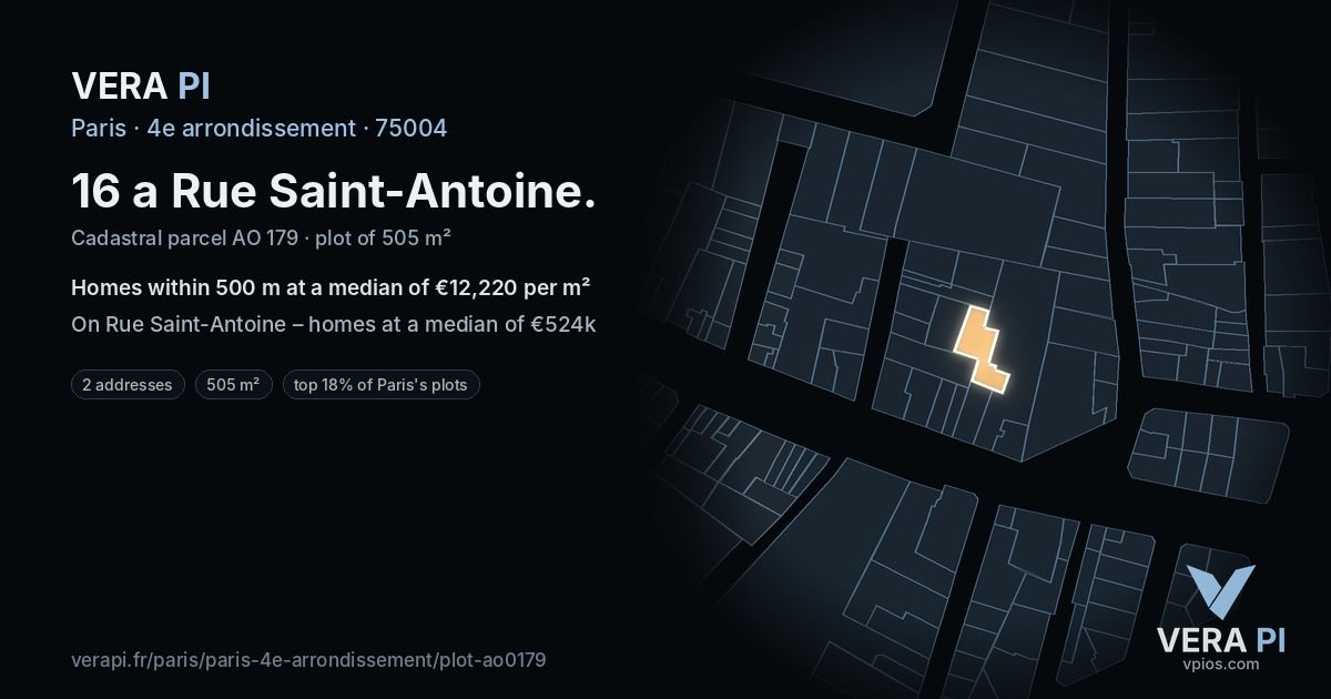 16 a Rue Saint-Antoine, 4e arrondissement at night – the plot lit, the parcels around coloured by the prices near them