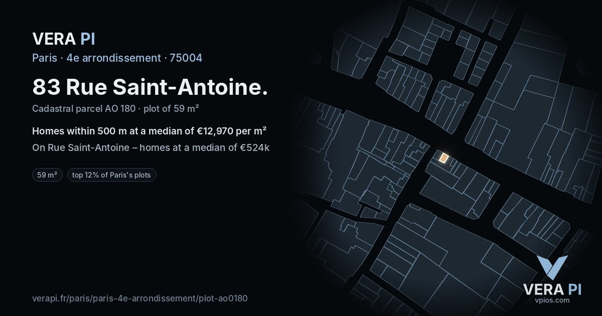 83 Rue Saint-Antoine, 4e arrondissement at night – the plot lit, the parcels around coloured by the prices near them