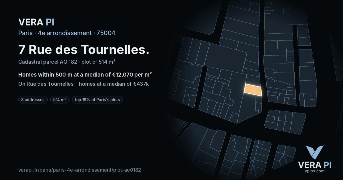 7 Rue des Tournelles, 4e arrondissement at night – the plot lit, the parcels around coloured by the prices near them