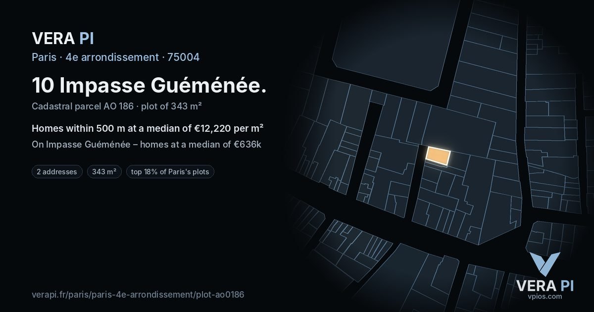 10 Impasse Guéménée, 4e arrondissement at night – the plot lit, the parcels around coloured by the prices near them