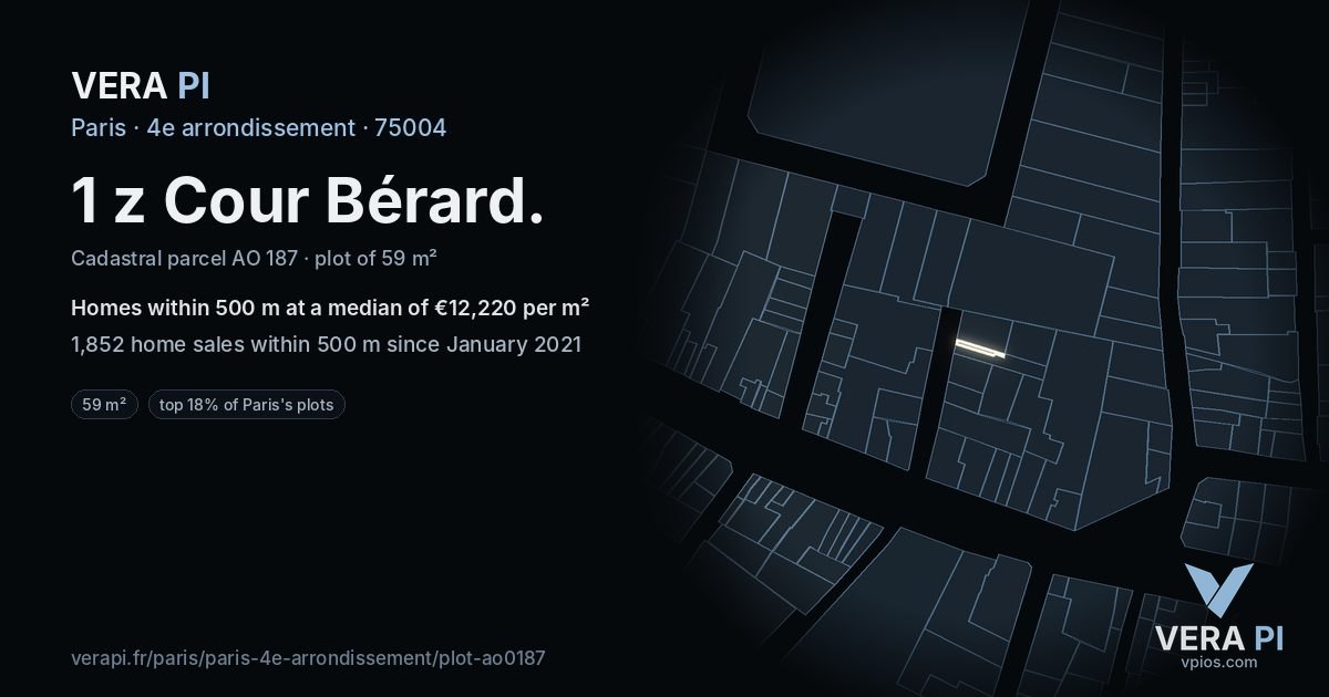 1 z Cour Bérard, 4e arrondissement at night – the plot lit, the parcels around coloured by the prices near them