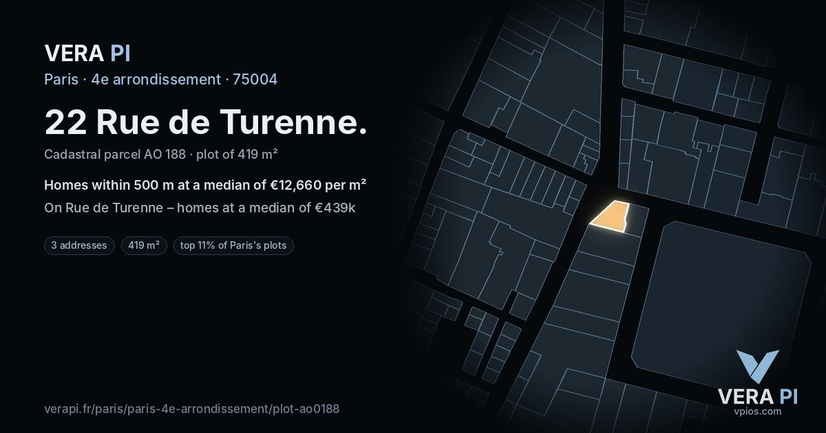 22 Rue de Turenne, 4e arrondissement at night – the plot lit, the parcels around coloured by the prices near them