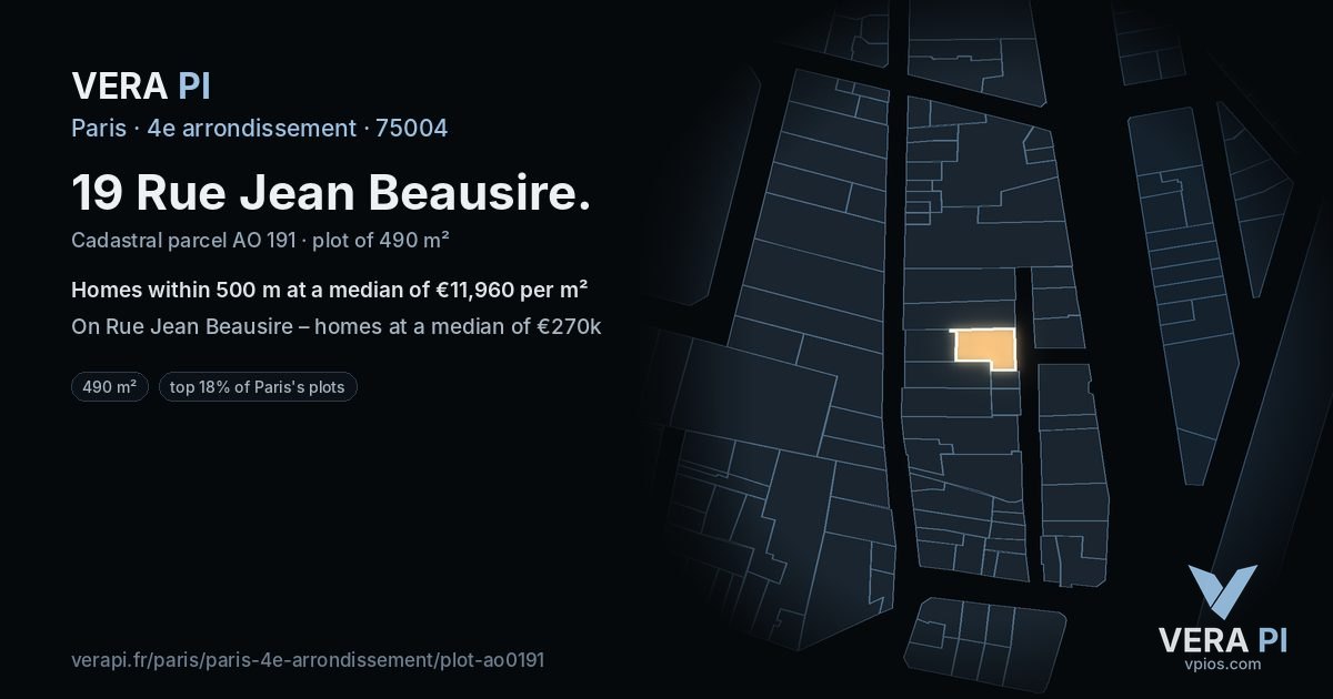 19 Rue Jean Beausire, 4e arrondissement at night – the plot lit, the parcels around coloured by the prices near them