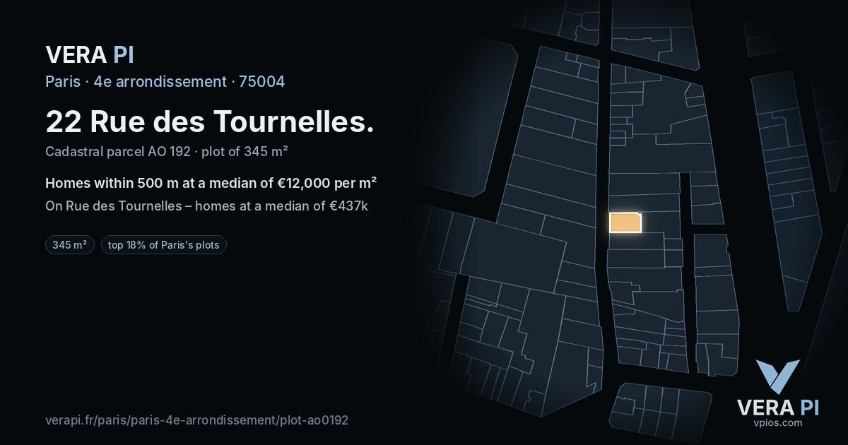 22 Rue des Tournelles, 4e arrondissement at night – the plot lit, the parcels around coloured by the prices near them
